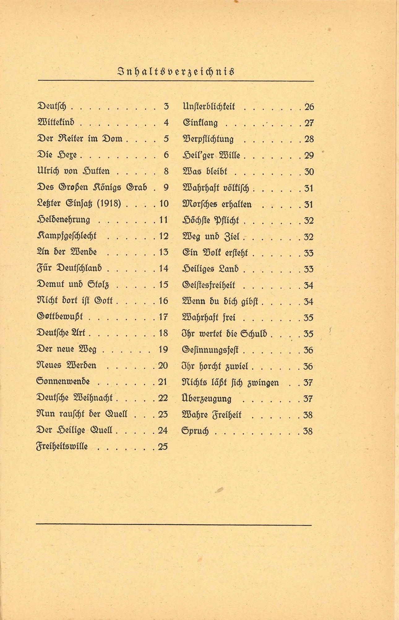 An der Wende von Erich Limpach – Inhaltsverzeichnis