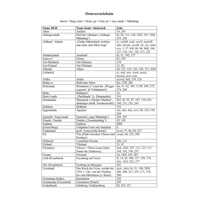 Menkens, Harm (Hrsg.): Die Oera-Linda-Handschriften